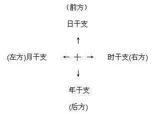 邱平策八字实战 平派八字风水-邱平策