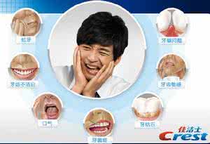 中国人的口腔问题 口腔问题 中国人最常见七大口腔问题