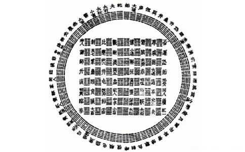 伏羲六十四卦有多厉害 伏羲六十四卦究竟有何含义 伏羲六十四卦