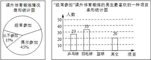 矩形菱形正方形中考题 2014年中考解析试卷分类总汇:矩形菱形与正方形