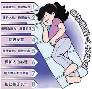 睡眠障碍有何表现 自测你有睡眠障碍吗