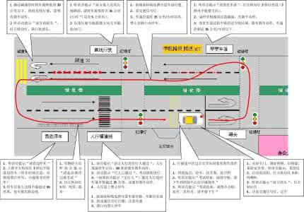 深圳路考白石洲考场 深圳电子路考注意事项(深圳东/西考场_路考视频)