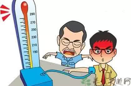 高血压流鼻血止血妙招 【一点资讯】实用| 高血压妙招，发一次救人无数，为父母收好了！ (Yidianzixun.com)