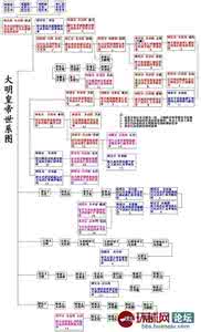 年号含义 清朝十二帝年号中分别隐藏着什么含义？