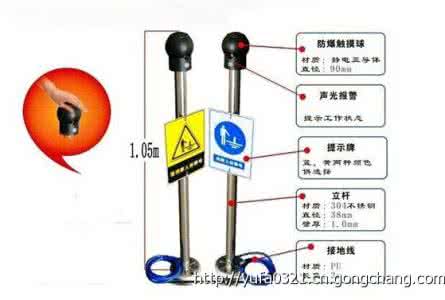 消除静电的方法 静电消除方法 怎么去除静电