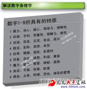 中国命理学史论 中国命理学教你如何防癌、战胜癌症------天涯百宝箱 天涯文学 天涯文学帮助内容