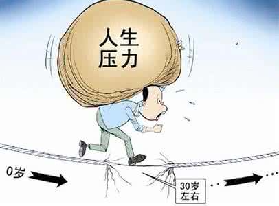 心绞痛的诱发因素 心绞痛的原因 不止年岁这一个因素