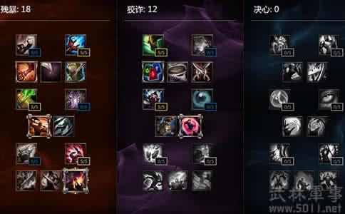 卡特琳娜天赋符文 英雄联盟卡特琳娜天赋符文及出装玩法推荐