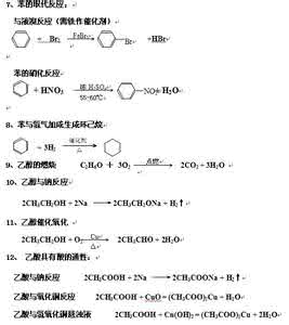 高中化学方程式总结 高中阶段常用化学反应方程式