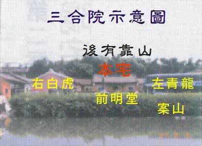 一用就灵的风水术