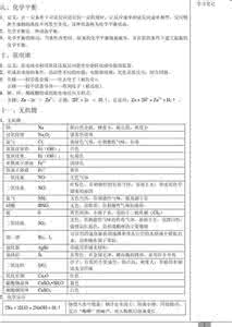 高一化学会考知识点 高中化学会考知识点总结