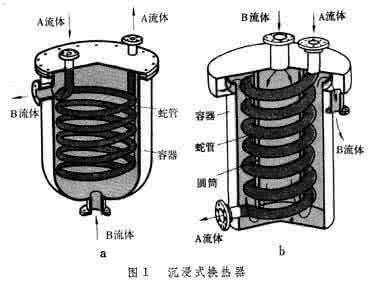 蛇管式换热器 通用机械：蛇管式换热器