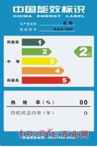 中国十大瓷砖品牌 2016中国十大瓷砖品牌 2016中国节能灯十大品牌