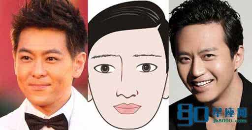 女人必嫁的好男人面相 女人必嫁的好男人面相 女人如何嫁个好男人？请看终极攻略
