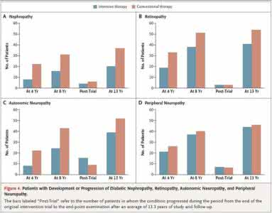 心血管疾病死亡率 阿司匹林，能降低心血管疾病死亡率-今日头条