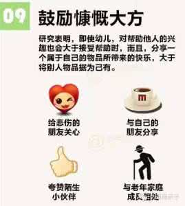 哈佛大学12张图告诉你 哈佛大学12张图告诉你 家长们：流鼻血吃什么好 12种食物告诉你
