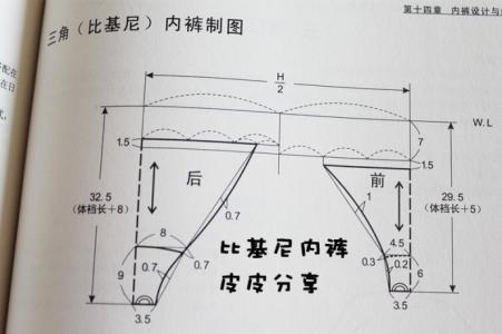 女士内裤的裁剪技巧 【皮皮上传】女士内裤裁剪图大全,哦吼吼吼~~~