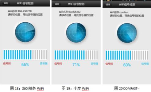 小度wifi有什么用 小度WiFi有什么特征