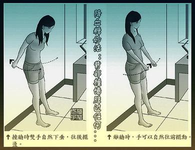 自己按摩肩膀手法图 自己按摩背部的妙法