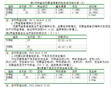 2017新生儿危重症论坛 2017新生儿危重症论坛 2017年5月危重患者疼痛