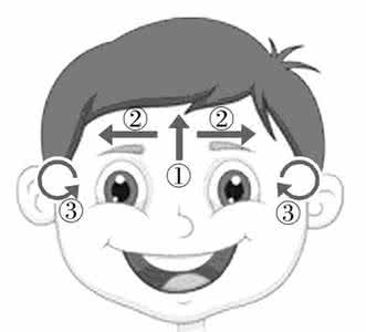 天门太阳能路灯 开天门、运太阳，治疗感冒不发愁！