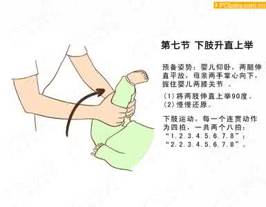 婴儿被动训练1 6个月 【婴儿被动操】每天做几分钟被动操,可以促进孩子的大动作发育