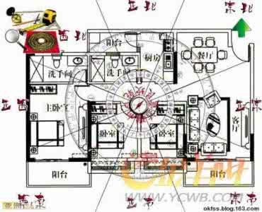 房屋坐向风水 房屋风水 房屋坐向风水