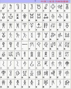 国宝档案 甲骨文 国宝《最全甲骨文对照表》请珍藏!!!