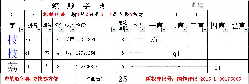 淡的部首 淡的部首是什么？