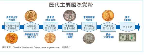 劣币驱逐良币现象 中药团体标准 扭转“劣币驱逐良币”的现象