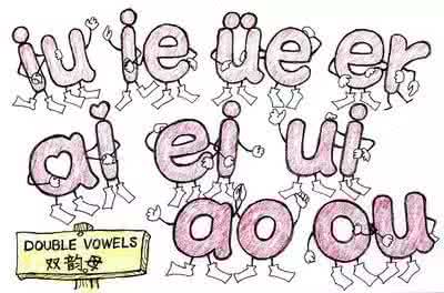 汉语拼音难点 汉语拼音，这么学就不难啦，为孩子收了