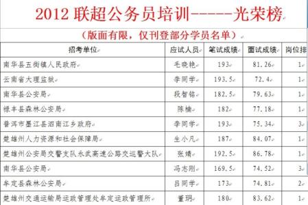 2017年公务员学法用法 公务员学法用法培训计划