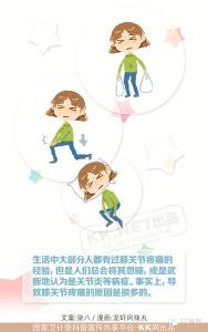 一分钟打80个字诀窍 【穴位诀窍】图荐《只需一分钟：快速治病的神奇方法！》