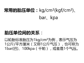 大学保命秘籍 隐藏在门边的保命小秘籍 一分钟教你读懂它