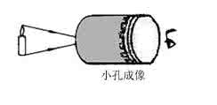 初中物理必做实验 用易拉罐做的十五个初中物理实验----我爱制作网