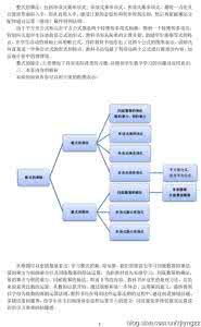 学科质量分析报告 初中初一七年级下学期下册数学学科教学工作总结,质量分析下载大全