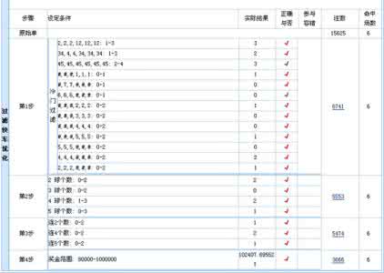 足彩单场怎么玩娱乐 足彩单场保本玩法 足彩单场怎么玩