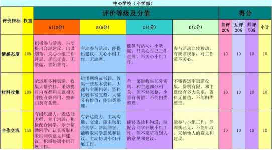 春兴 武元衡的意思 武元衡的成就 对武元衡的评价