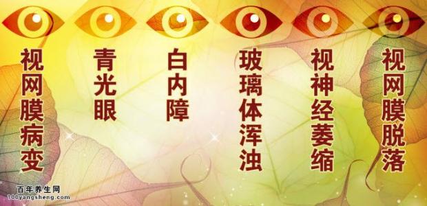 治疗扁平疣的中医方剂 糖尿病视网膜病变中医方剂