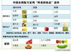 夏季安全生产注意事项 夏季使用小米手机的几个小技巧及注意事项