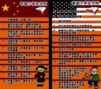 美国的小学生守则 中国与美国的小学生守则比较
