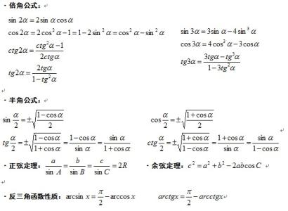 线性代数公式 【考研数学】数学满分秘籍、考研数学公式、考研线性代数线性代数超强总结、概率论与数理统计繁杂知识点