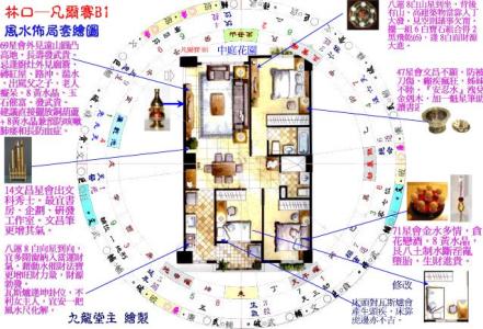 旺宅风水布局图解2014 2014馬年趨吉避凶風水佈局(下)