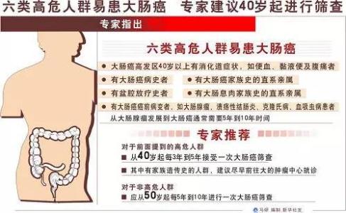 大便一直不成形是肠癌 大便成形与否非小事|肠癌