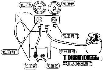 瞳术使用者 瞳术使用者 使用者如何判断空调加氟是否需要 小编为您回答