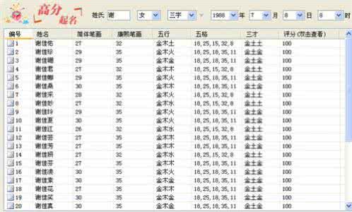 古代人好听的名字 古代哪些人的名字最好听?盘点古代十个名字好听的古人!