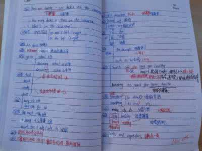 盲派中级命理学 盲派中级命理学(整理版--广州+太原笔记