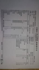 hr会看入职体检报告吗 hr会看入职体检报告吗 你会看体检报告吗