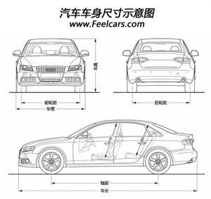 汽车探索 汽车参数名词解释（一）：车身参数-汽车探索