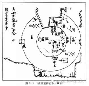 玄空飞星风水 玄空风水概述 玄空飞星风水入门知识 玄空飞星风水概述